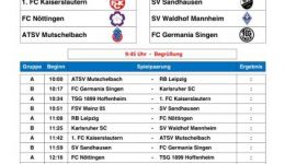 u12spielplan
