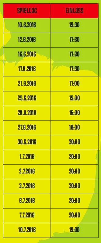 uebertragung plan euro