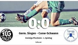 fcfg coschwa