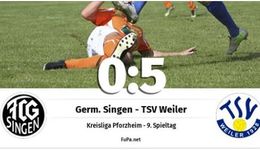 fcgweiler