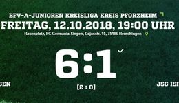 FCG – JSG Ispringen/Ersingen 6 : 1
