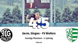 Erste Saisonniederlage im Topspiel